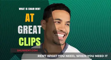Exploring Chair Rental Options at Great Clips: A Comprehensive Guide