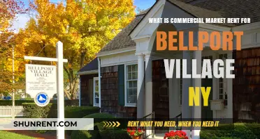 Understanding Commercial Market Rent in Bellport Village, NY