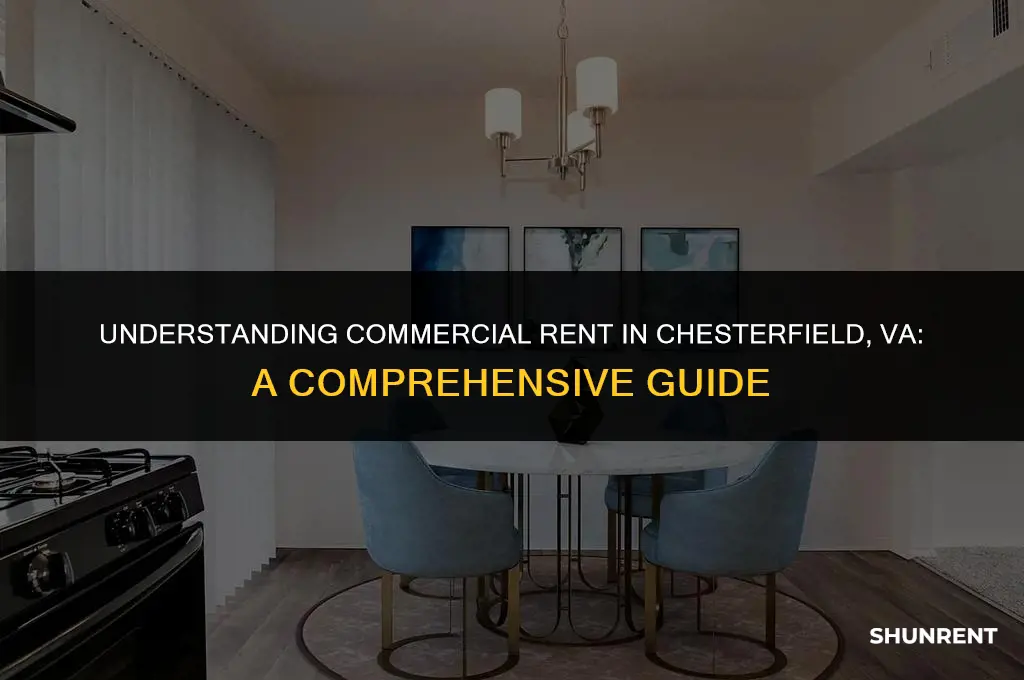 what is commercial rent in chesterfield va
