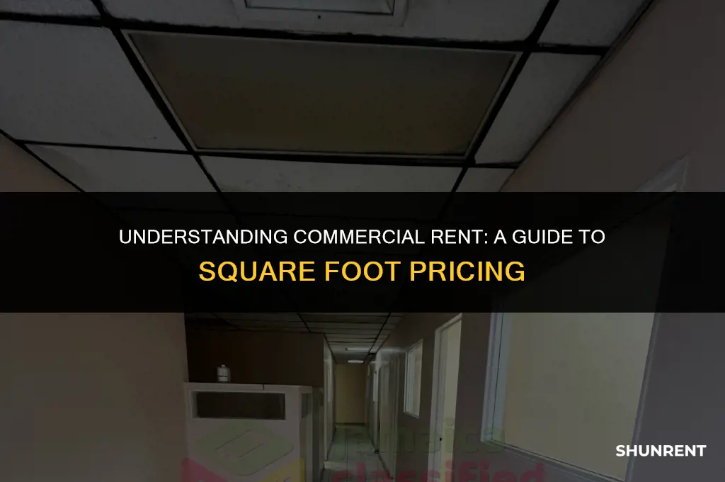 what is commercial rent per square foot