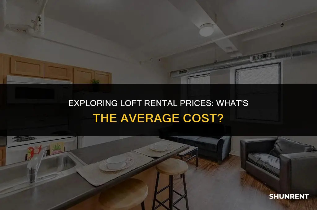 what is common rent for a loft