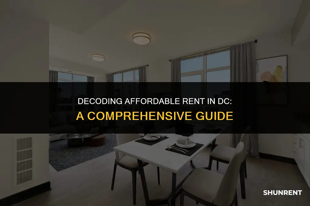 what is considered affordable rent in dc