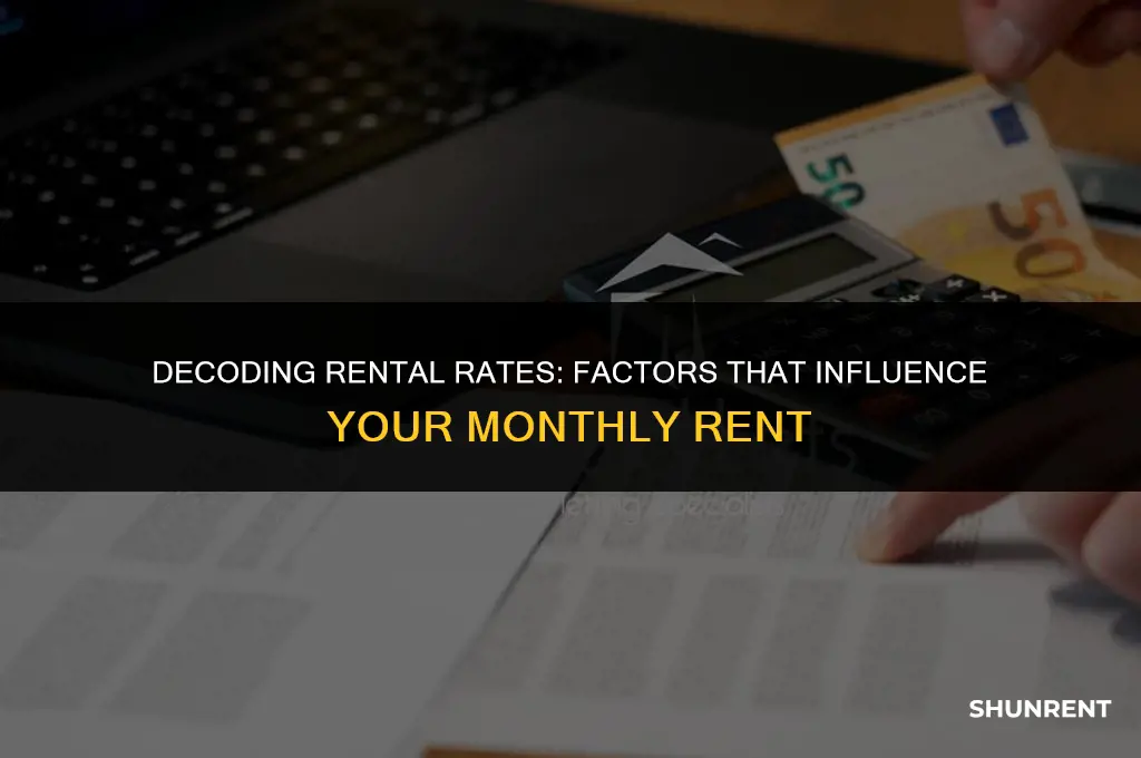 what is considered in setting rent price
