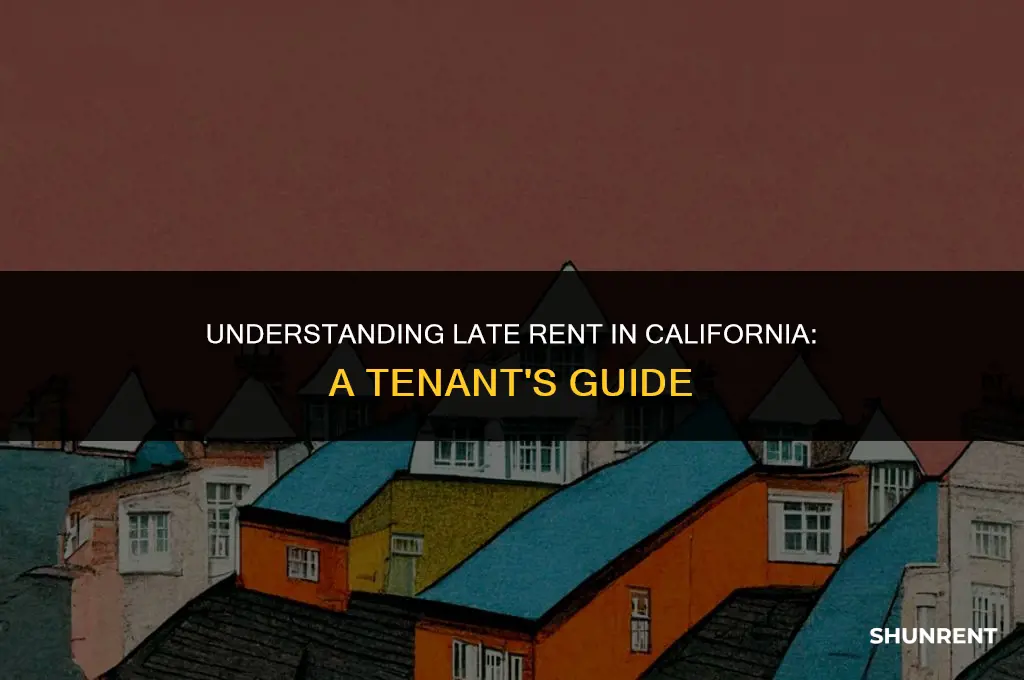 what is considered late rent in california