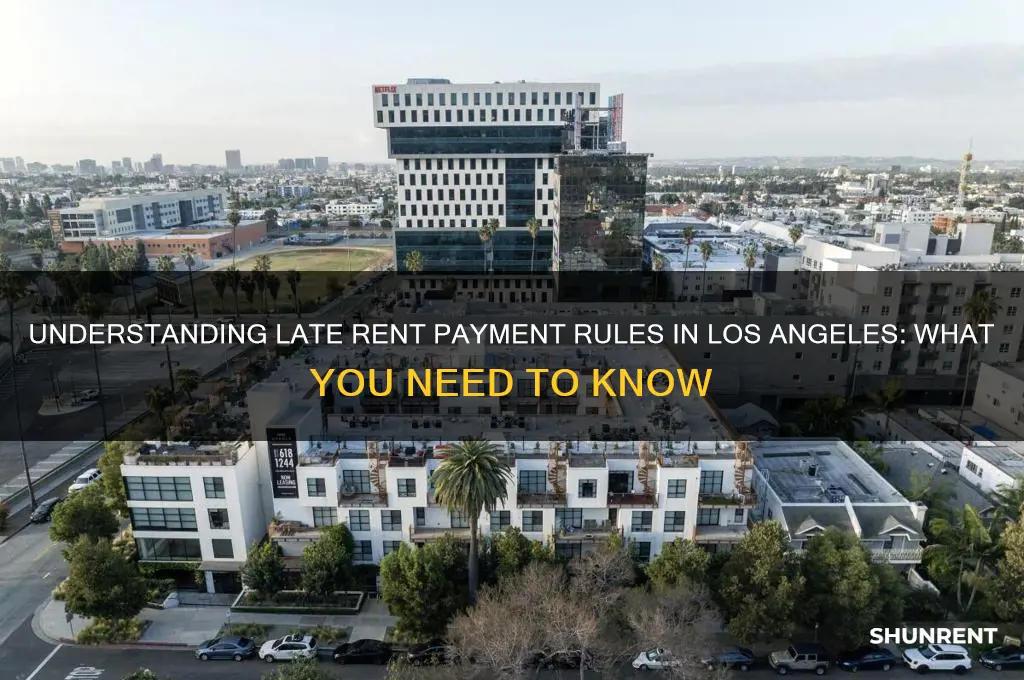 what is considered late rent payment in los angeles