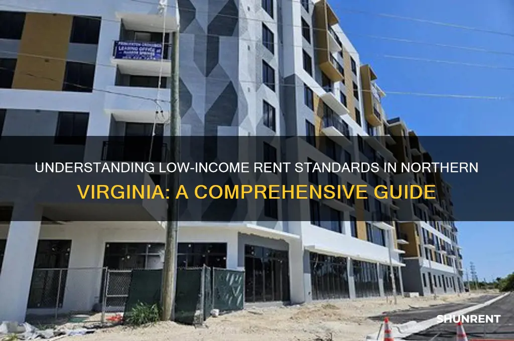 what is considered low income rent in northern va