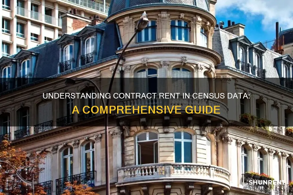 what is contract asked rent for census data