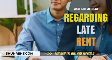 Connecticut Late Rent Laws: Understanding Tenant Rights and Landlord Obligations