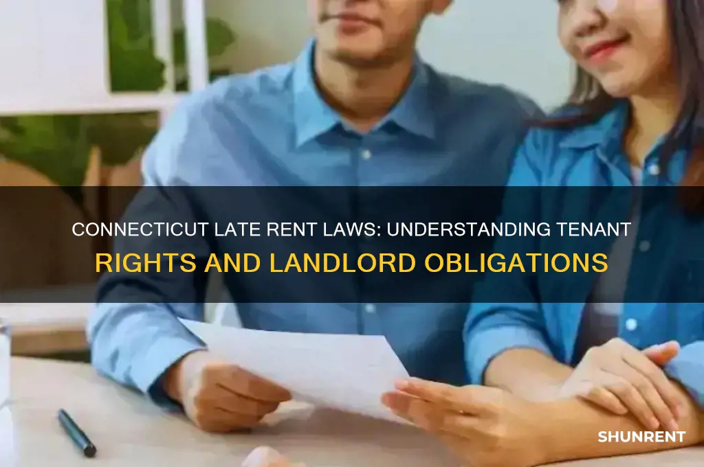 what is ct state law regarding late rent