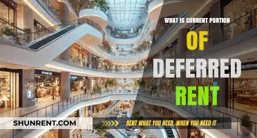 Understanding the Current Portion of Deferred Rent: A Comprehensive Guide