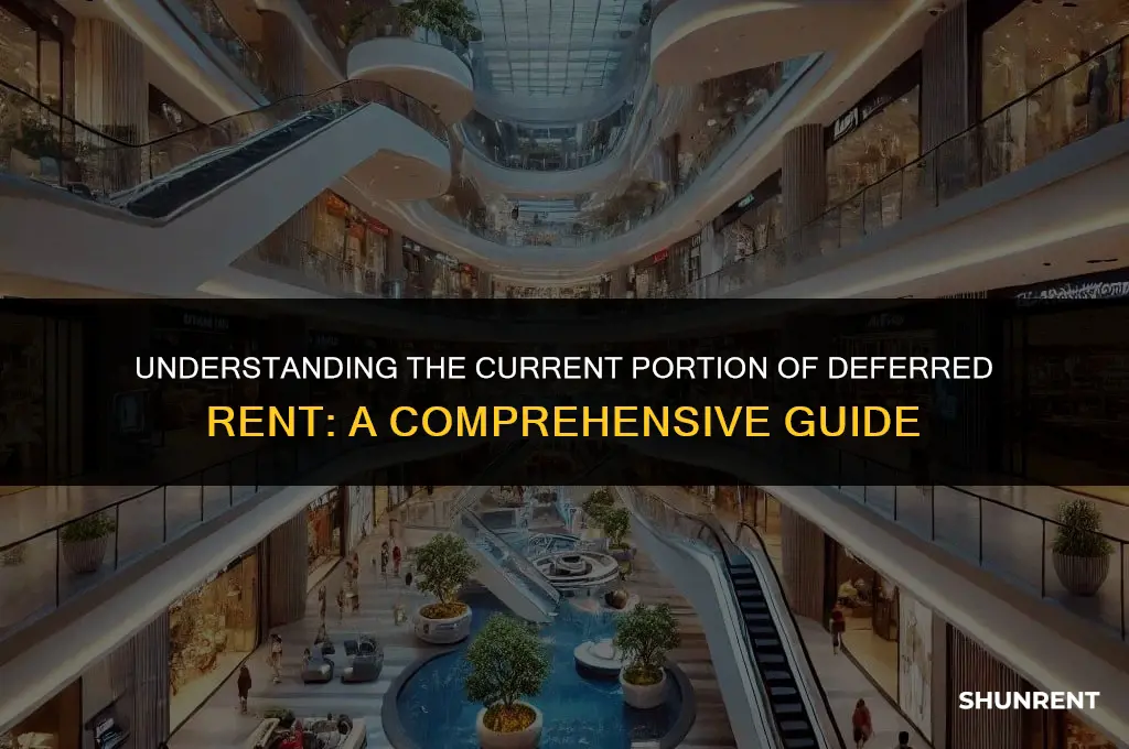 what is current portion of deferred rent