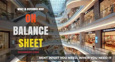 Understanding Deferred Rent: A Comprehensive Guide for Balance Sheet Analysis
