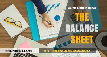 Understanding Deferred Rent: A Balance Sheet Accounting Explained