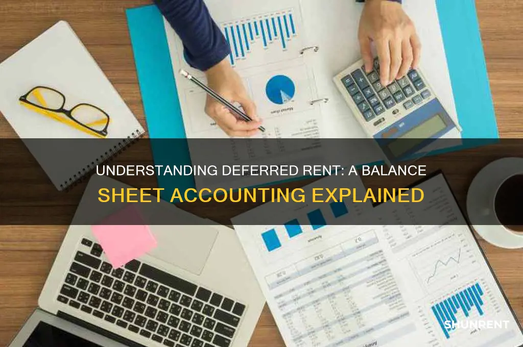 what is deferred rent on the balance sheet