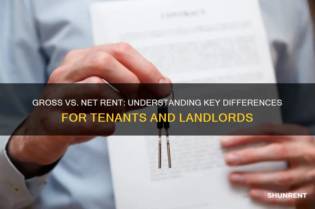 what is difference between gross and net rent