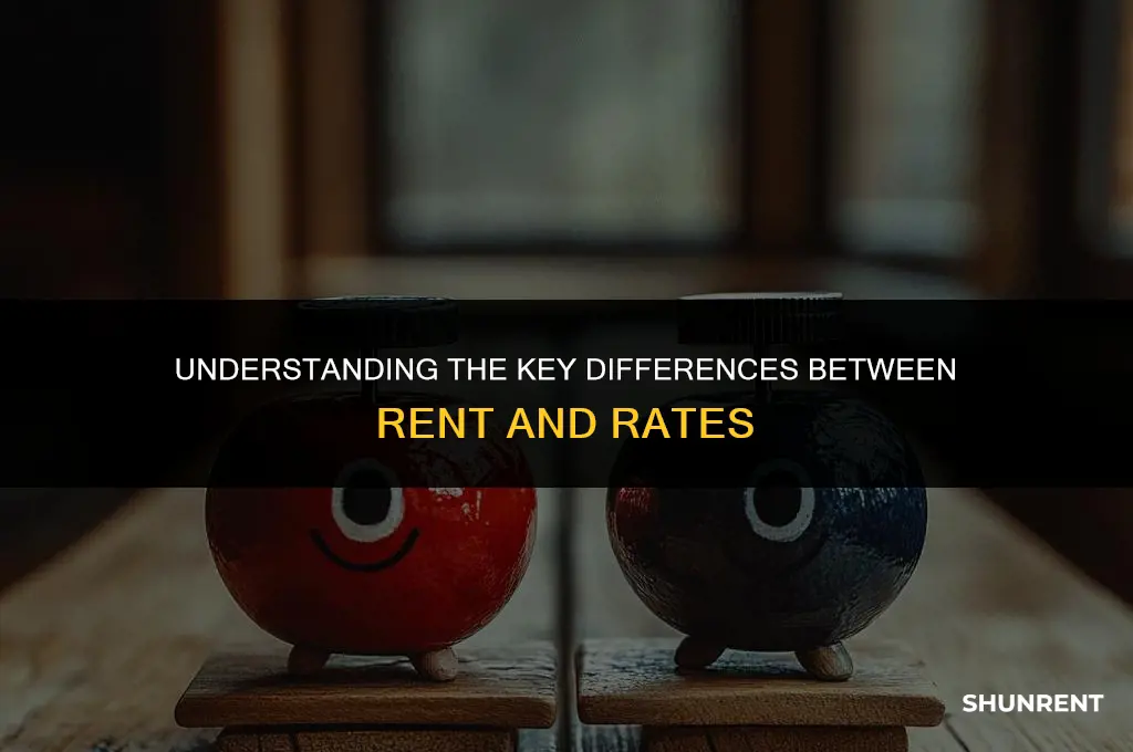 what is difference between rent and rates