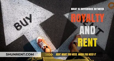 Understanding the Key Differences Between Royalties and Rent