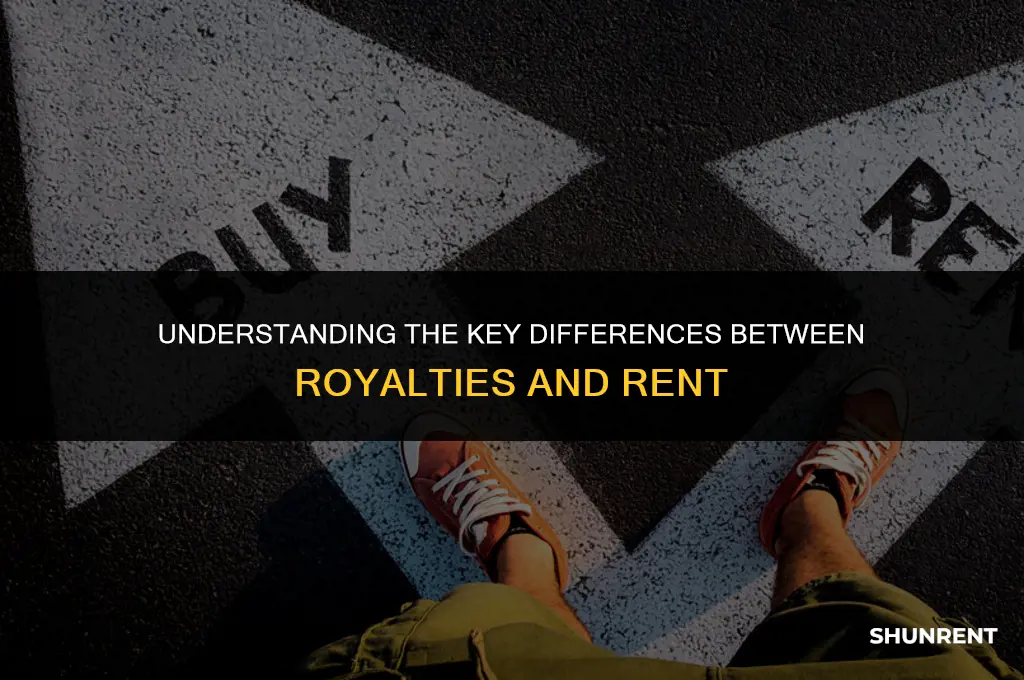 what is difference between royalty and rent