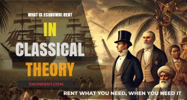 Exploring Economic Rent in Classical Theory: A Comprehensive Guide