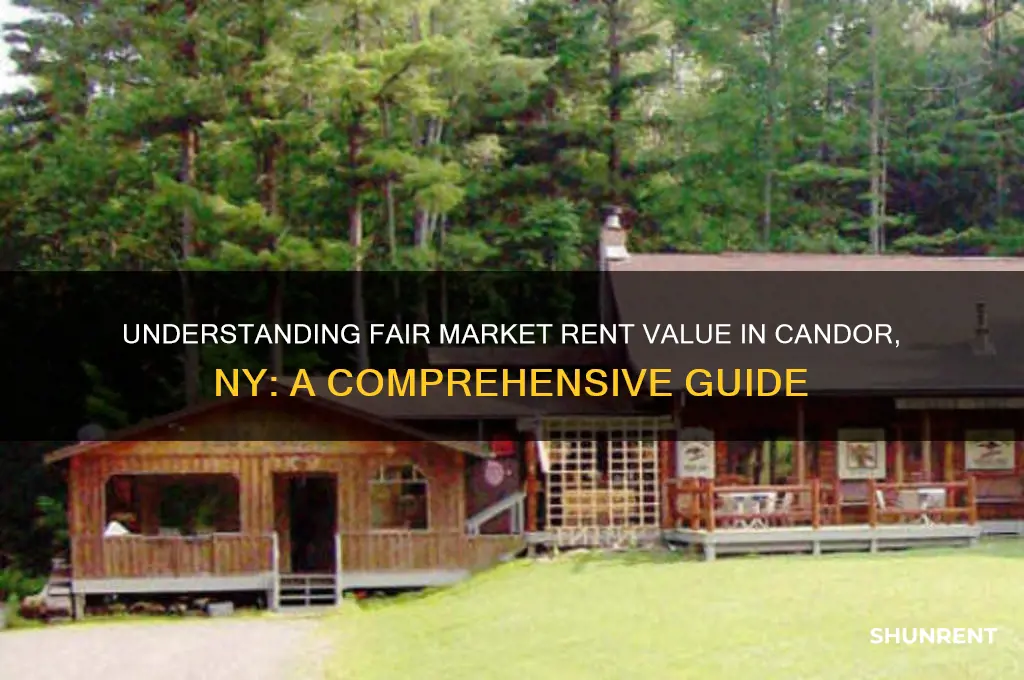 what is fair market rent value in candor ny