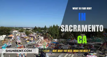 Exploring Fair Rent Prices in Sacramento, California