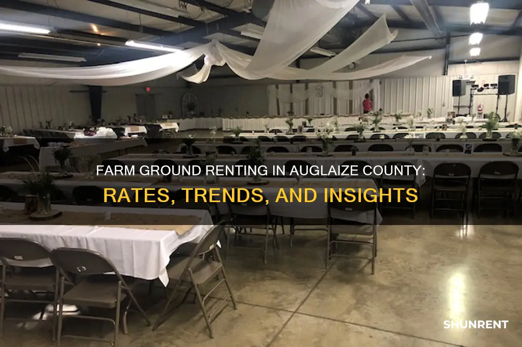 what is farm ground renting for in auglaize co
