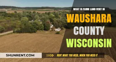 Understanding Farm Land Rent in Waushara County, Wisconsin: A Guide