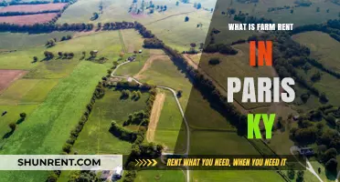 Exploring Farm Rent Options in Paris, Kentucky: A Comprehensive Guide