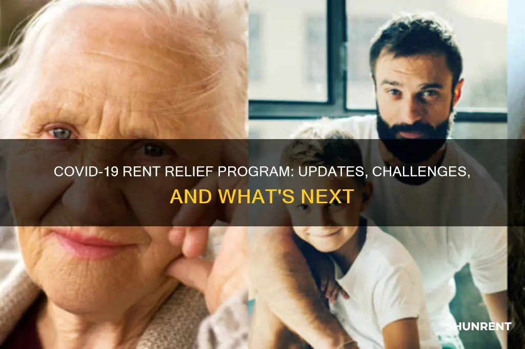 what is going on with covid 19 rent relief program