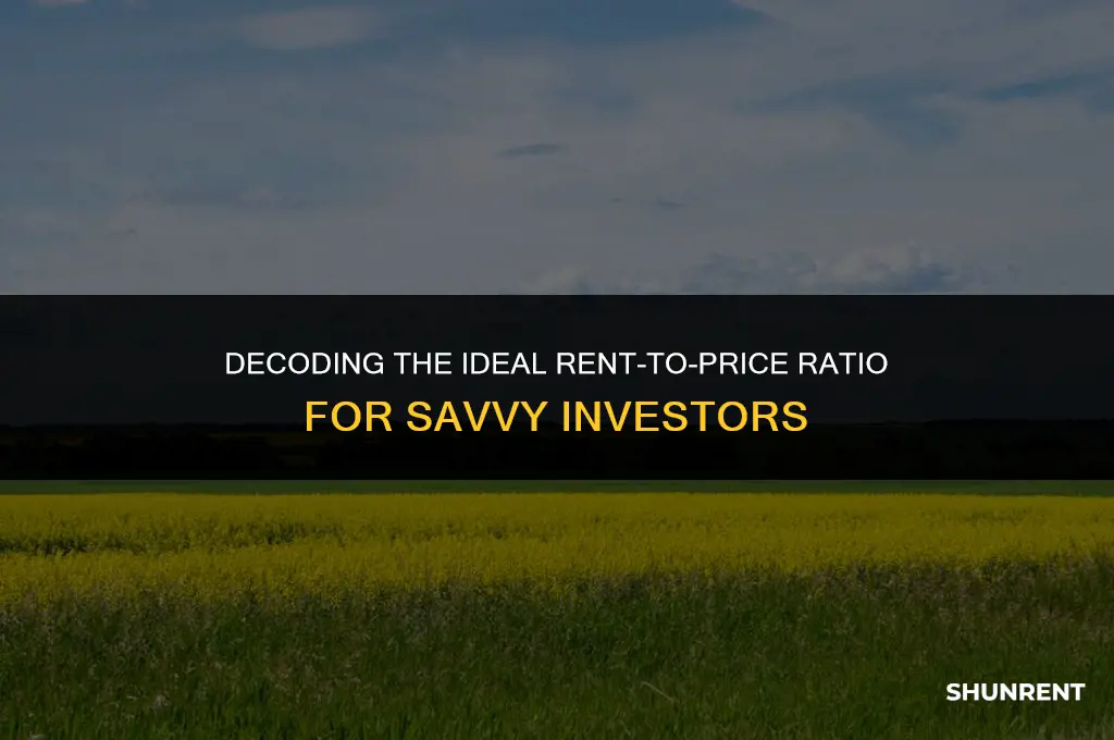 what is good price to rent ratio