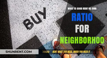 Rent or Own: Finding the Ideal Ratio for Your Neighborhood