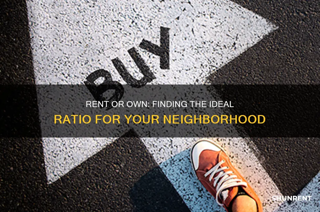 what is good rent vs own ratio for neighborhood