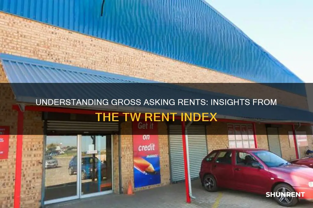 what is gross asking rents tw rent index