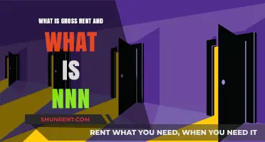 Understanding Gross Rent vs. NNN: Key Differences Explained