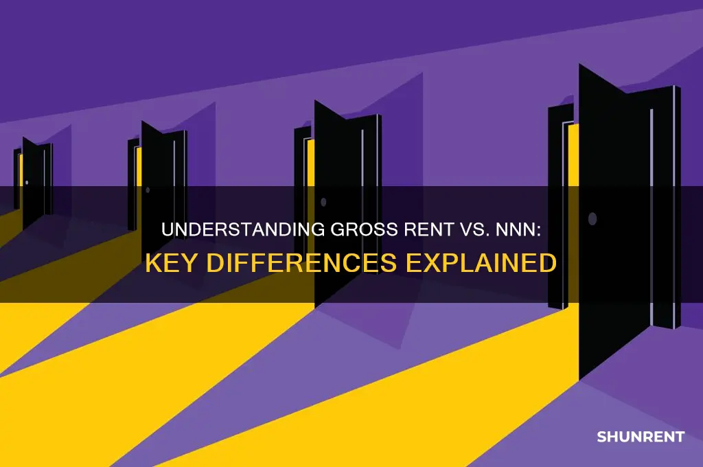 what is gross rent and what is nnn
