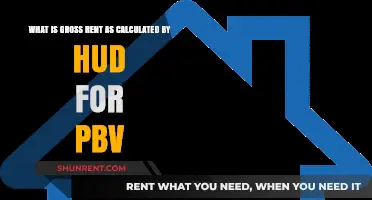 Understanding HUD's Gross Rent Calculation for PBV Programs