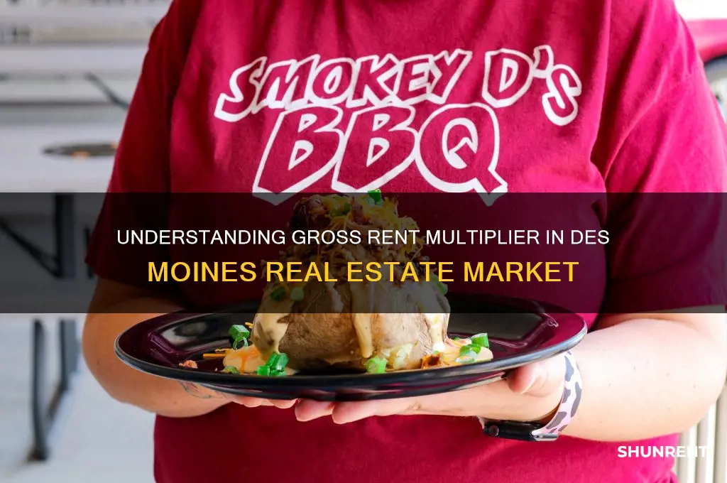 what is gross rent multiplier for des moines real estate