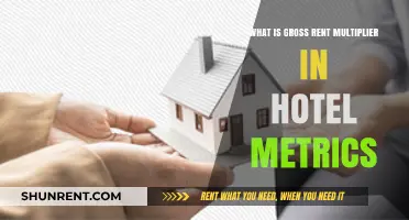 Understanding Gross Rent Multiplier: Key Hotel Investment Metric Explained