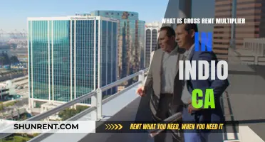 Understanding Gross Rent Multiplier in Indio, CA Real Estate Market
