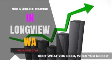 Understanding Gross Rent Multiplier in Longview, WA Real Estate Market