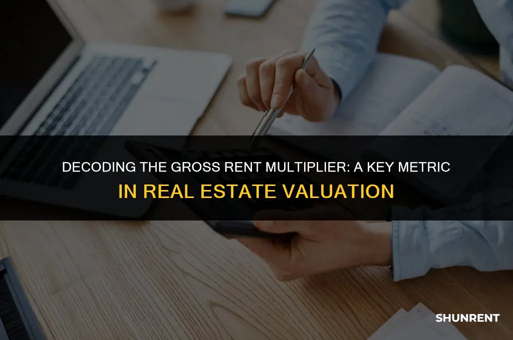 what is gross rent multiplyer used for