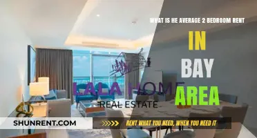 Bay Area 2-Bedroom Rent Averages: What to Expect