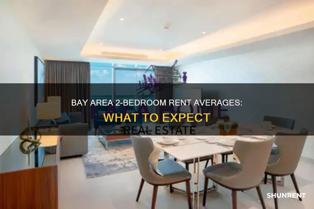 what is he average 2 bedroom rent in bay area