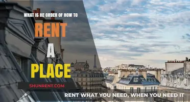 Step-by-Step Guide to Renting Your Ideal Place: The Process