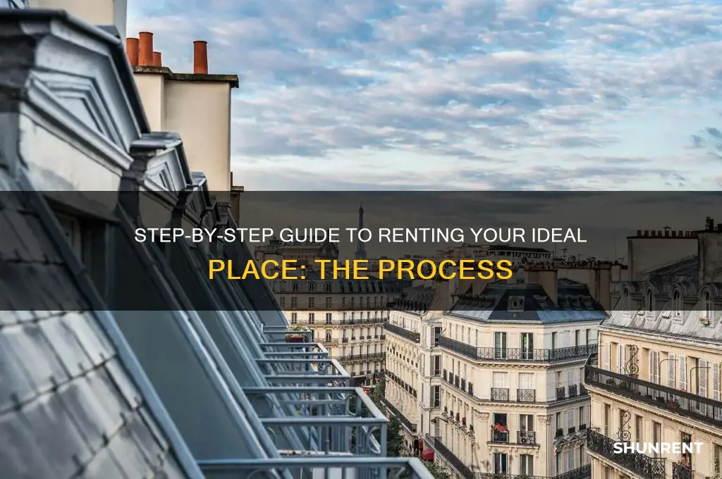 what is he order of how to rent a place