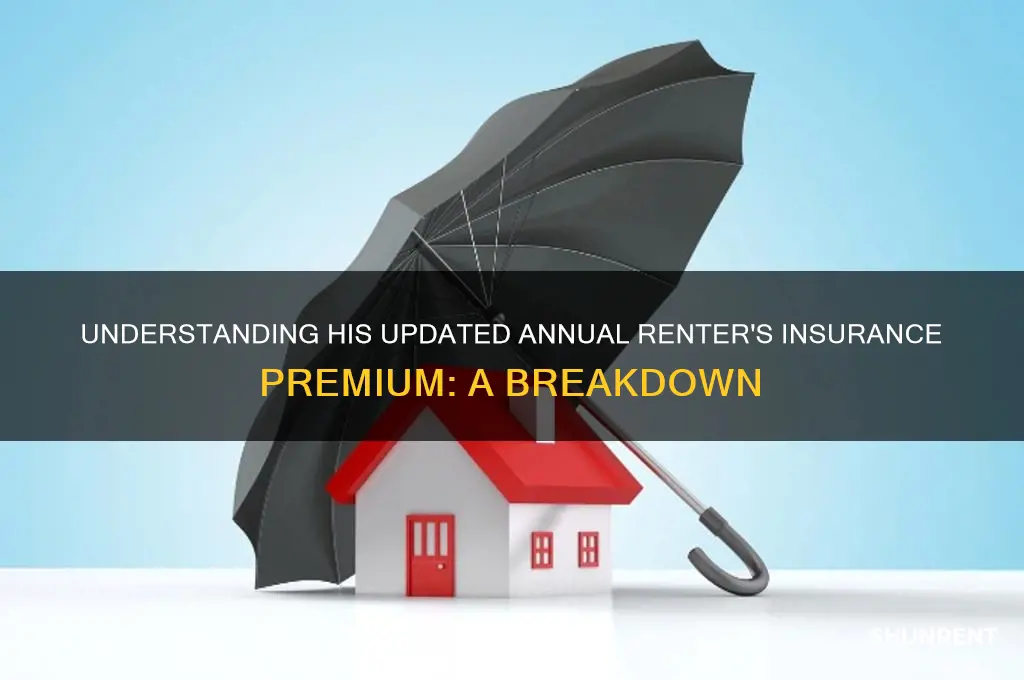 what is his new annual renter