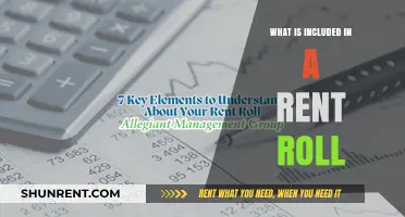 Understanding Rent Rolls: A Comprehensive Guide for Landlords and Tenants