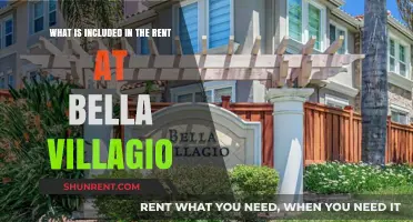 Bella Villagio Rent Inclusions: What’s Covered in Your Lease?