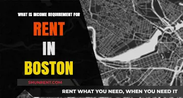 Boston Rent Income Requirements: What You Need to Know