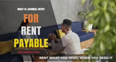 Understanding Rent Payable: A Guide to Journal Entries